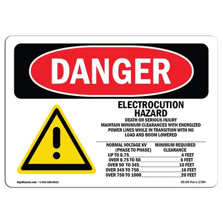 Signmission OSHA Sign, 18" H, 24" W, Rigid Plastic, Electrocution Hazard Crane, Landscape, 1824-L-1780 OS-DS-P-1824-L-1780